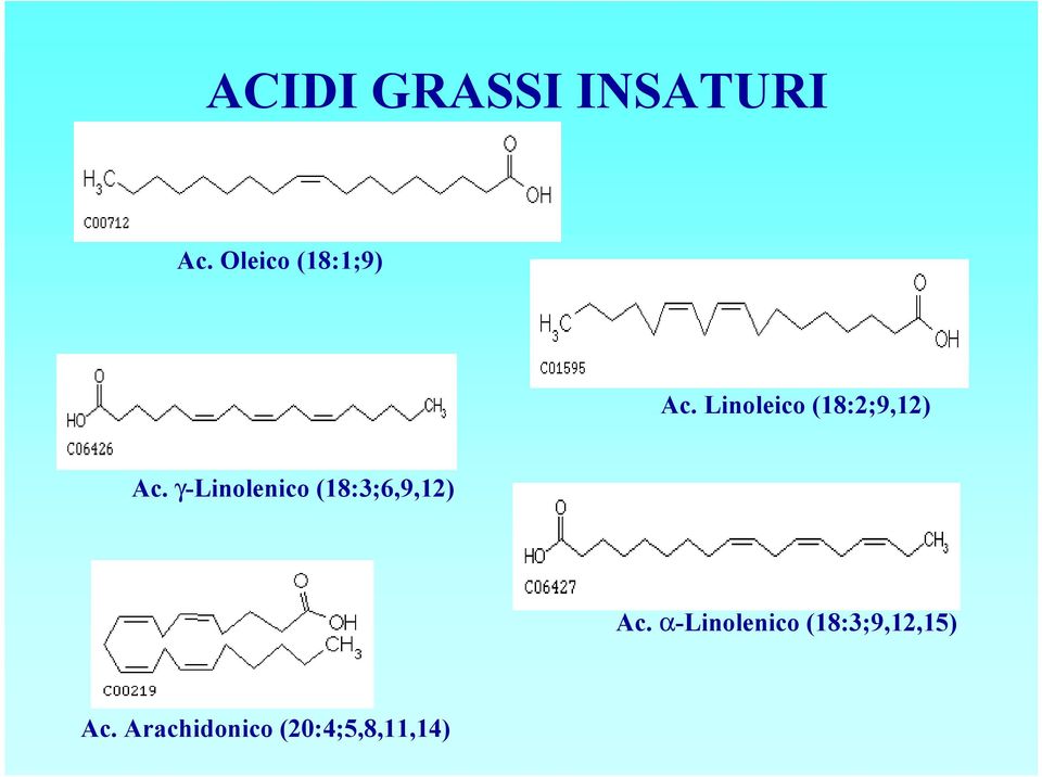 Linoleico (18:2;9,12) Ac.