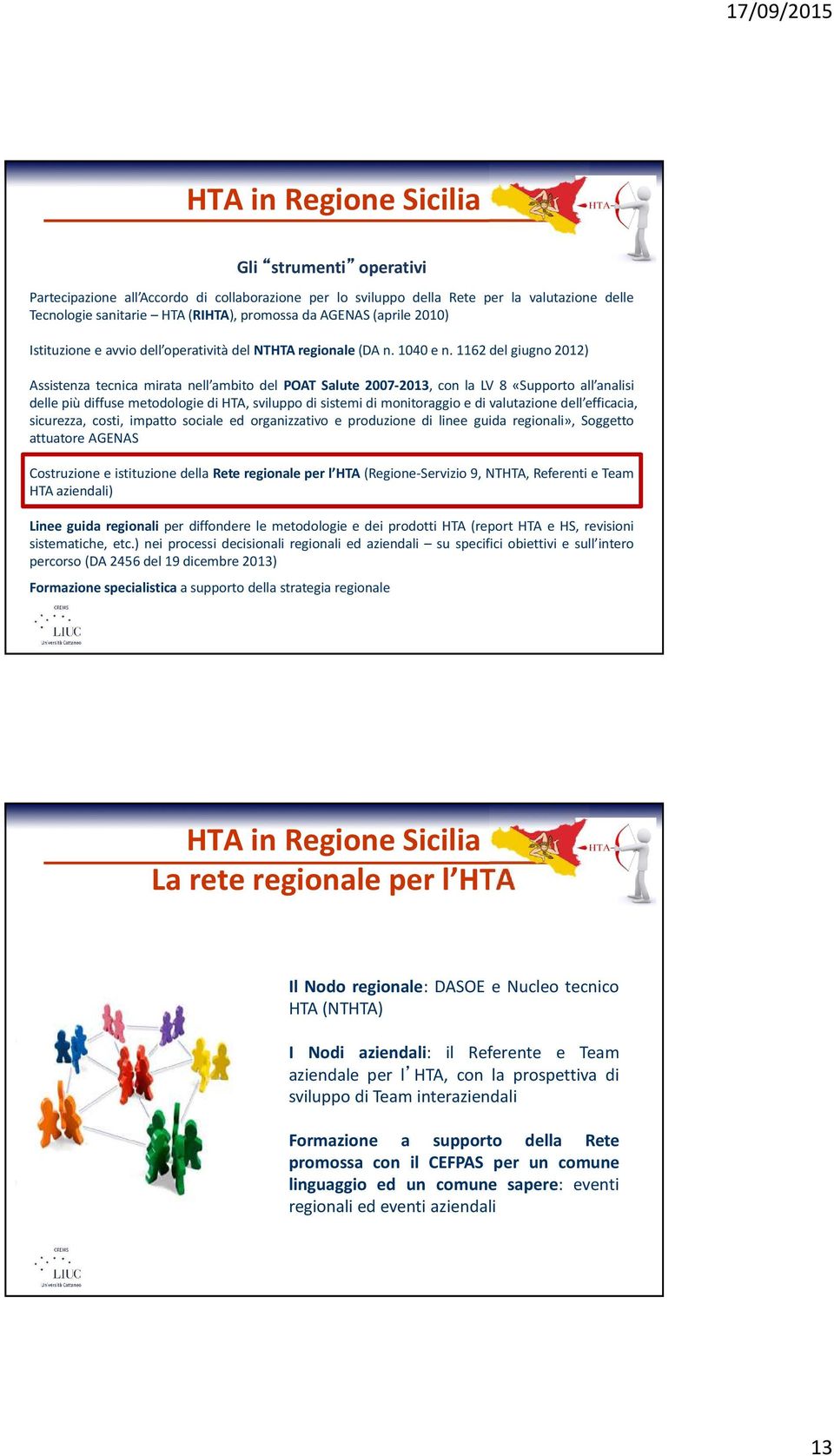 1162 del giugno 2012) Assistenza tecnica mirata nell ambito del POAT Salute 2007-2013, con la LV 8 «Supporto all analisi delle più diffuse metodologie di HTA, sviluppo di sistemi di monitoraggio e di