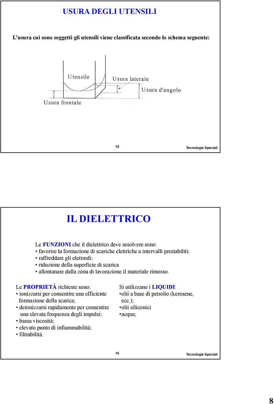 lavorazione il materiale rimosso.