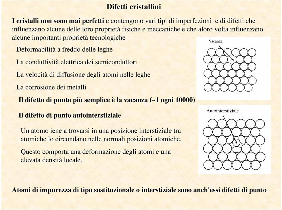 corrosione dei metalli Il difetto di punto più semplice è la vacanza (~1 ogni 10000) Il difetto di punto autointerstiziale Un atomo iene a trovarsi in una posizione interstiziale tra atomiche lo