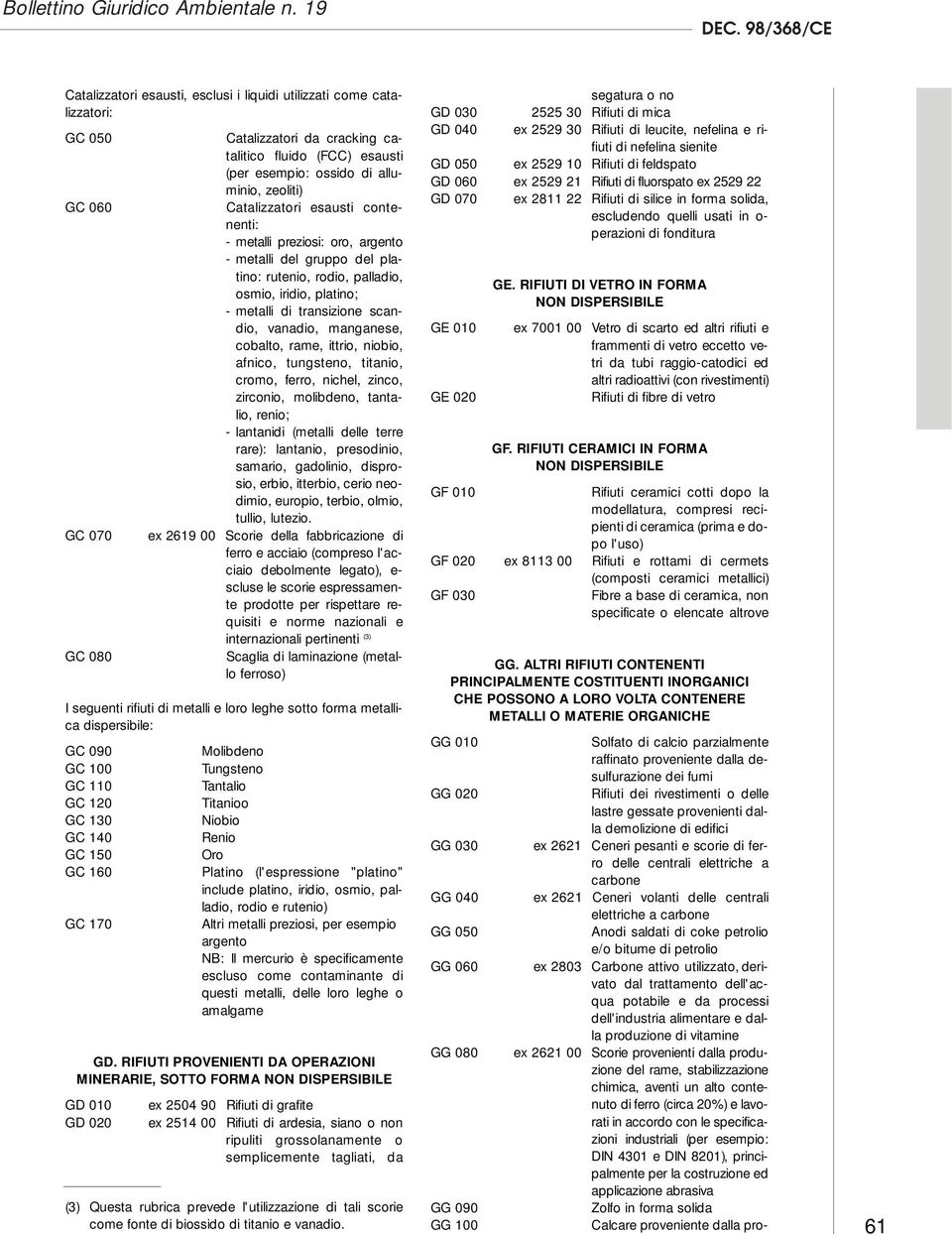 manganese, cobalto, rame, ittrio, niobio, afnico, tungsteno, titanio, cromo, ferro, nichel, zinco, zirconio, molibdeno, tantalio, renio; - lantanidi (metalli delle terre rare): lantanio, presodinio,