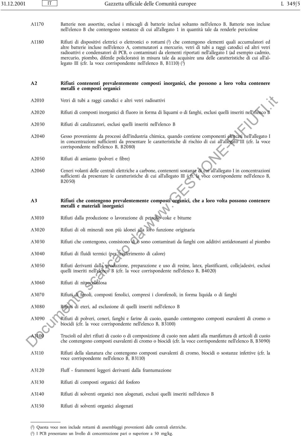 elementi quali accumulatori ed altre batterie incluse nell elenco A, commutatori a mercurio, vetri di tubi a raggi catodici ed altri vetri radioattivi e condensatori di PCB, o contaminati da elementi