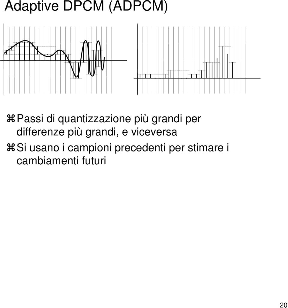 più grandi, e viceversa Si usano i