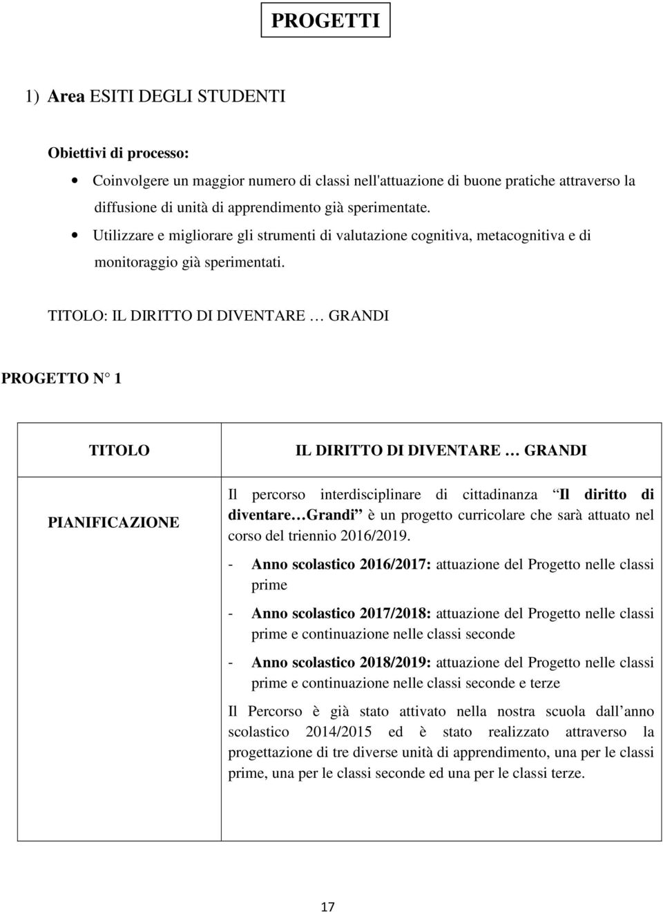 TITOLO: IL DIRITTO DI DIVENTARE GRANDI PROGETTO N 1 TITOLO IL DIRITTO DI DIVENTARE GRANDI PIANIFICAZIONE Il percorso interdisciplinare di cittadinanza Il diritto di diventare Grandi è un progetto