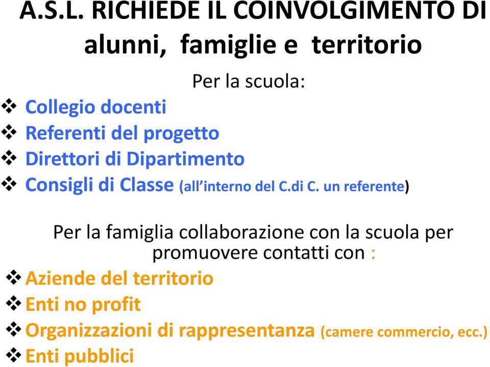 Referenti del progetto Direttori di Dipartimento Consigli di Cl