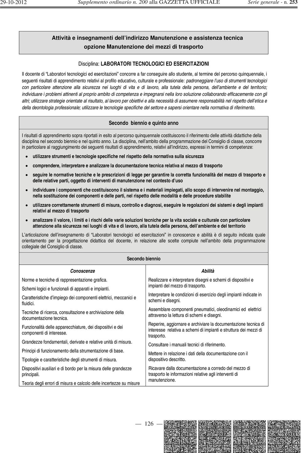 professionale: padroneggiare l uso di strumenti tecnologici con particolare attenzione alla sicurezza nei luoghi di vita e di lavoro, alla tutela della persona, dell ambiente e del territorio;