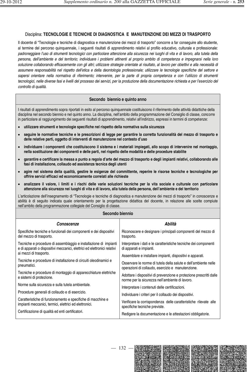 tecnologici con particolare attenzione alla sicurezza nei luoghi di vita e di lavoro, alla tutela della persona, dell ambiente e del territorio; individuare i problemi attinenti al proprio ambito di