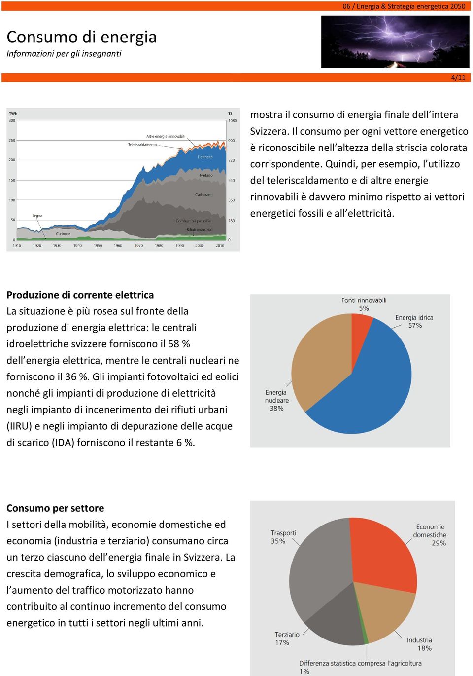 Quindi, per esempio, l utilizzo del teleriscaldamento e di altre energie rinnovabili è davvero minimo rispetto ai vettori energetici fossili e all elettricità.