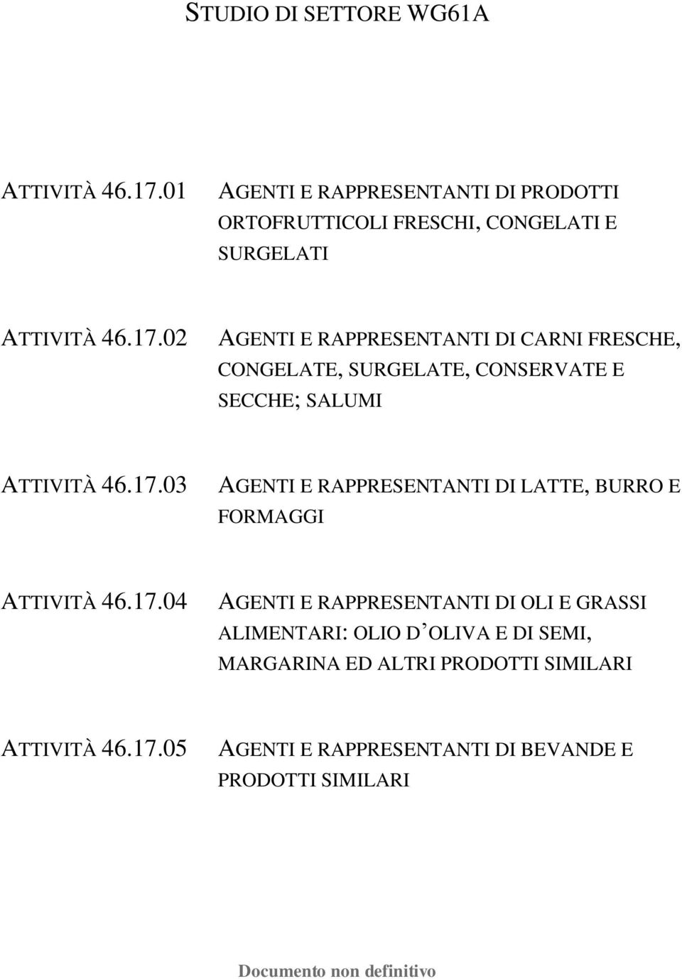 02 AGENTI E RAPPRESENTANTI DI CARNI FRESCHE, CONGELATE, SURGELATE, CONSERVATE E SECCHE; SALUMI ATTIVITÀ 46.17.
