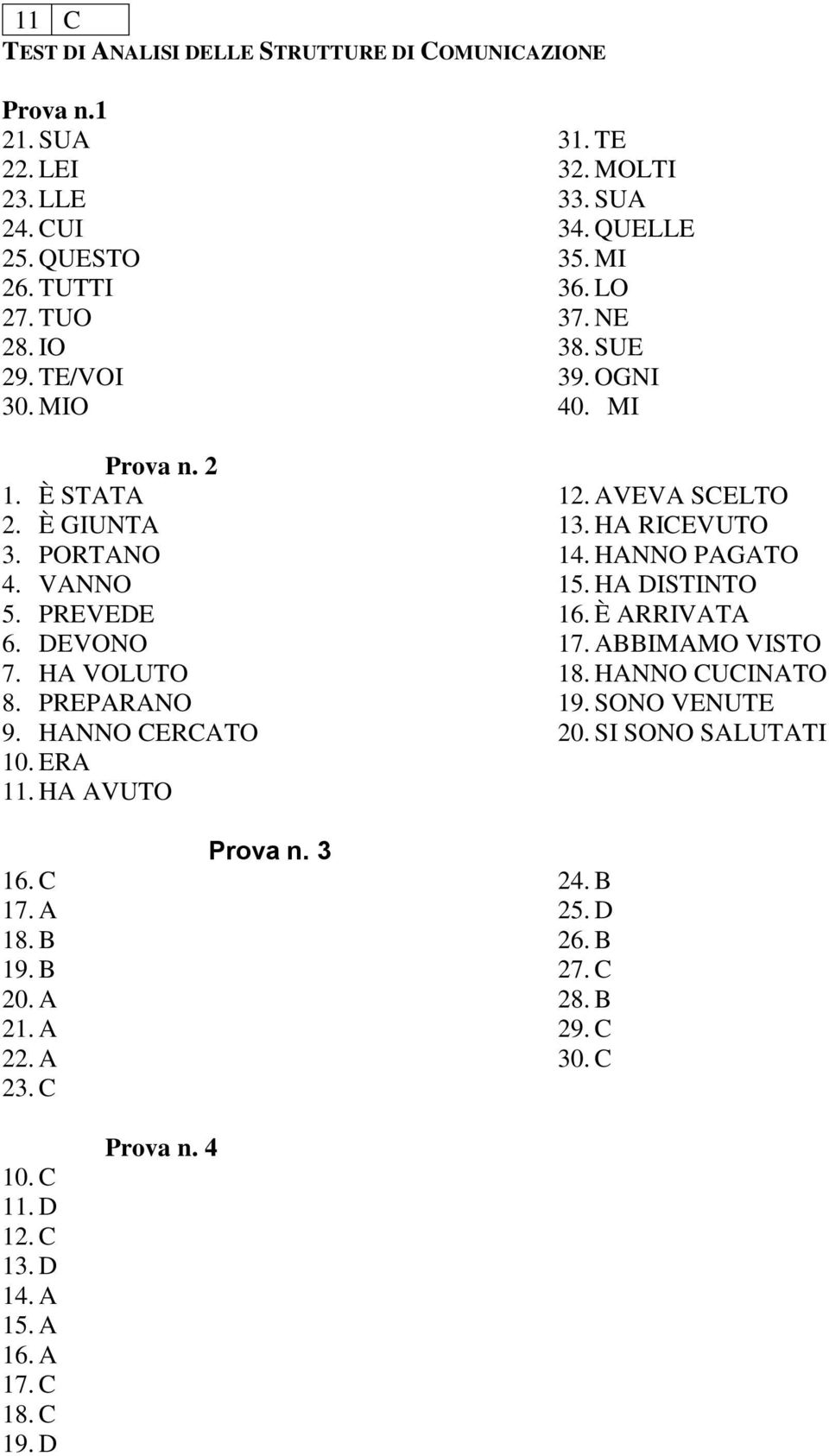 NE 38. SUE 39. OGNI 40. MI 12. AVEVA SCELTO 13. HA RICEVUTO 14. HANNO PAGATO 15. HA DISTINTO 16. È ARRIVATA 17. ABBIMAMO VISTO 18. HANNO CUCINATO 19. SONO VENUTE 20.