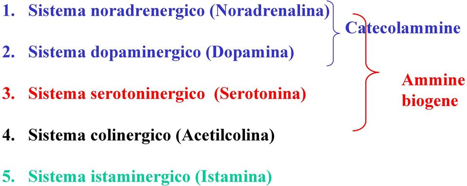 Sistema serotoninergico (Serotonina) Catecolammine
