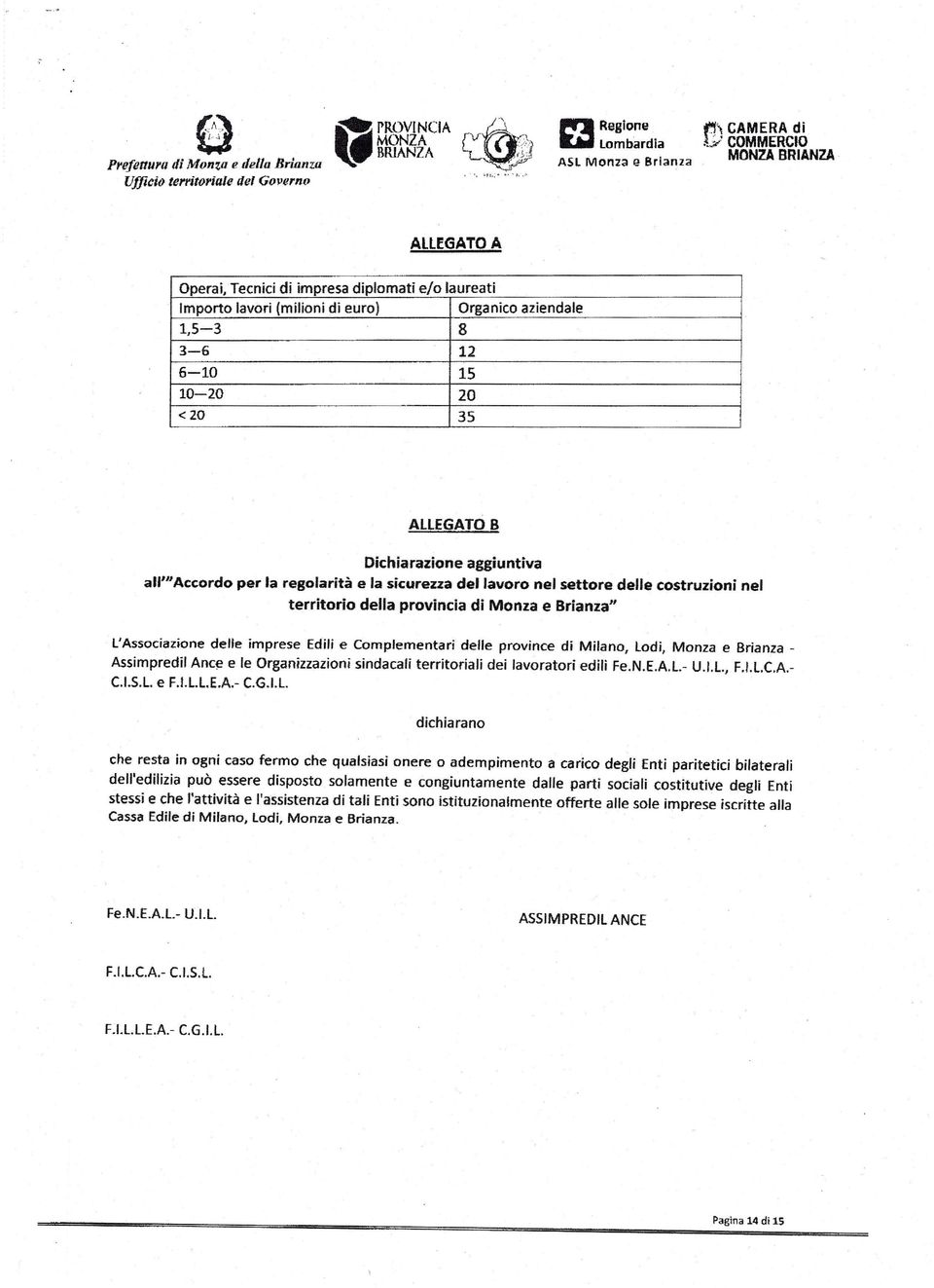 3-6 12 6-10 15 10-20 20 <20 35 ALLEGATO B Dichiarazione aggiuntiva all llj Accordo per la regolarità e la sicurezza de'lavoro nel settore delle costruzioni nel territorio della provincia di Monza e