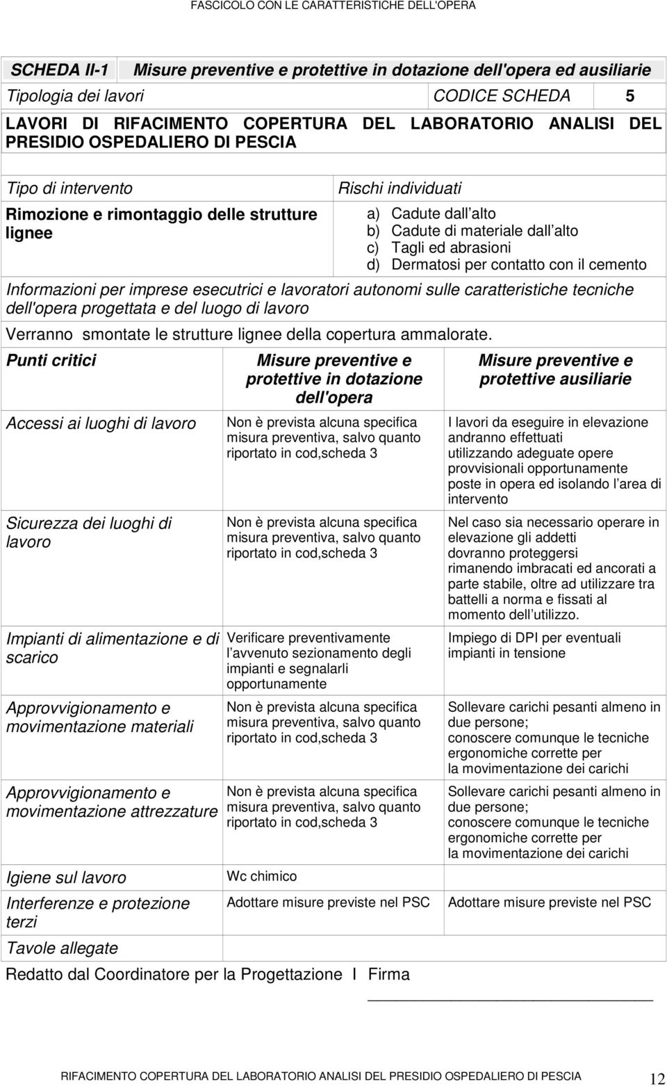 Informazioni per imprese esecutrici e lavoratori autonomi sulle caratteristiche tecniche dell'opera progettata e del luogo di lavoro Verranno smontate le strutture lignee della copertura ammalorate.