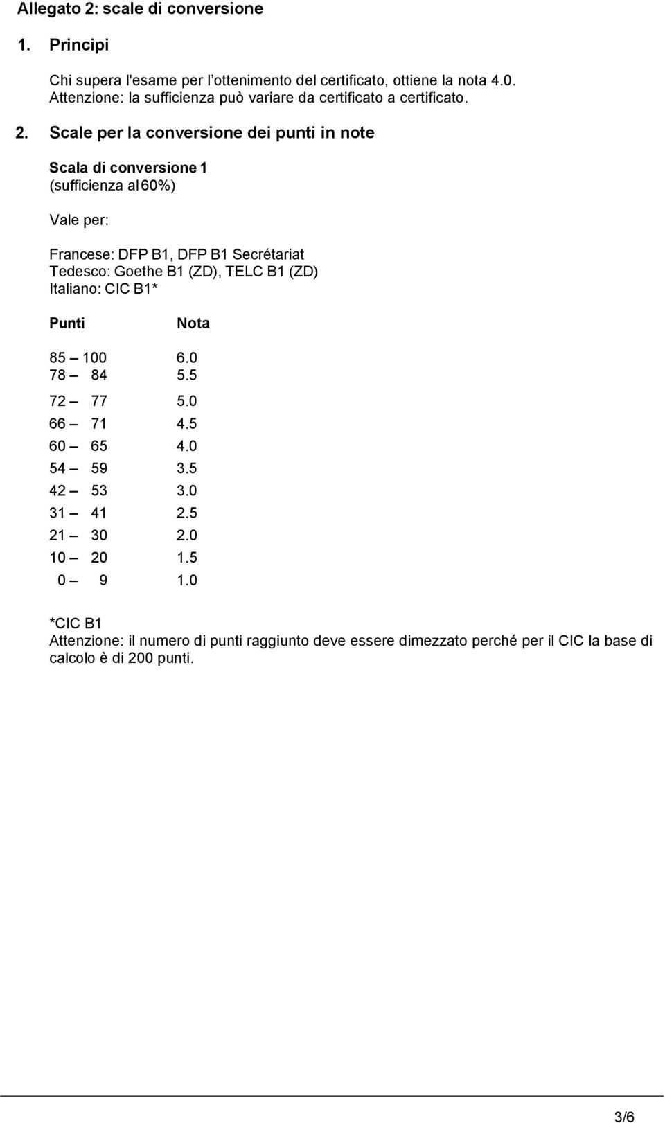 Scale per la conversione dei punti in note Scala di conversione 1 (sufficienza al 60%) Francese: DFP B1, DFP B1 Secrétariat Tedesco: Goethe B1 (ZD),