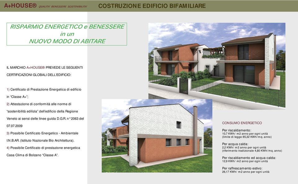 07.2009 3) Possibile Certificato Energetico - Ambientale I.N.B.AR. (Istituto Nazionale Bio Architettura). 4) Possibile Certificato di prestazione energetica Casa Clima di Bolzano Classe A.