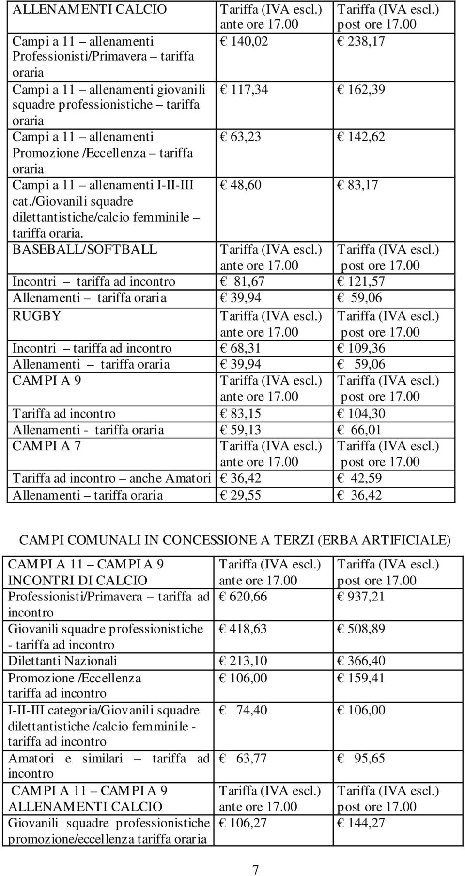 00 140,02 238,17 117,34 162,39 63,23 142,62 48,60 83,17 ante ore 17.00 Incontri tariffa ad incontro 81,67 121,57 Allenamenti tariffa oraria 39,94 59,06 RUGBY ante ore 17.