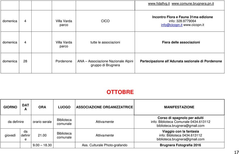 it 4 Vill Vr prco tutte le ssocizioni Fier delle ssocizioni 28 Pordenone ANA Associzione Nzionle Alpini gruppo di Prtecipzione ll Adunt