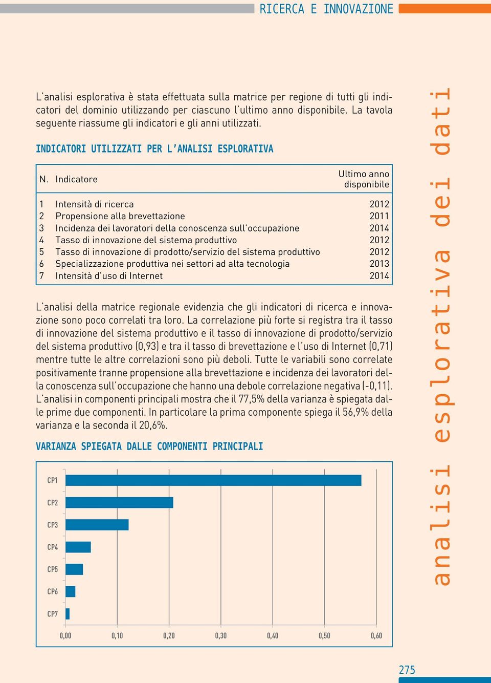 Indicatore Ultimo anno disponibile 1 Intensità di ricerca 2012 2 Propensione alla brevettazione 2011 3 Incidenza dei lavoratori della conoscenza sull occupazione 2014 4 Tasso di innovazione del