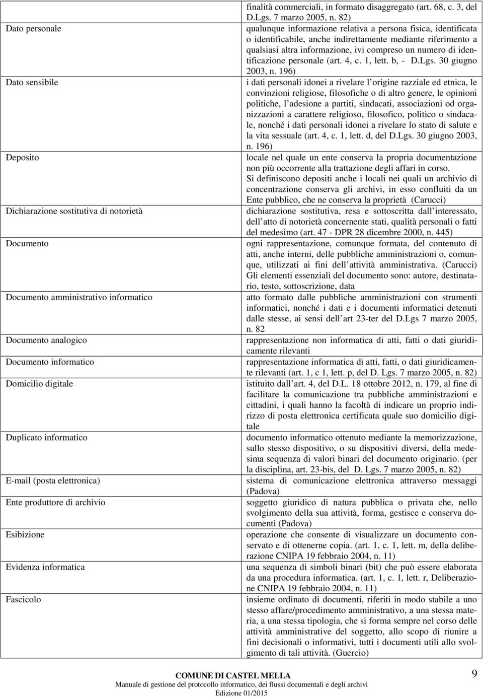 82) qualunque informazione relativa a persona fisica, identificata o identificabile, anche indirettamente mediante riferimento a qualsiasi altra informazione, ivi compreso un numero di