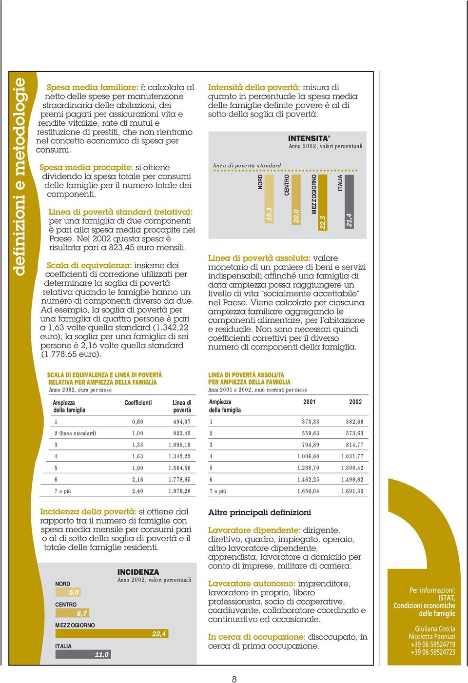 Spesa media procapite: si ottiene dividendo la spesa totale per consumi delle famiglie per il numero totale dei componenti.