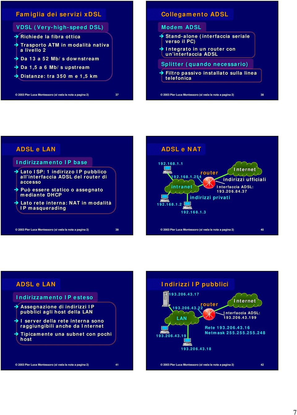 telefonica 2003 Pier Luca Montessoro (si veda la nota a pagina 2) 37 2003 Pier Luca Montessoro (si veda la nota a pagina 2) 38 ADSL e LAN Indirizzamento IP base Lato ISP: 1 indirizzo IP pubblico all