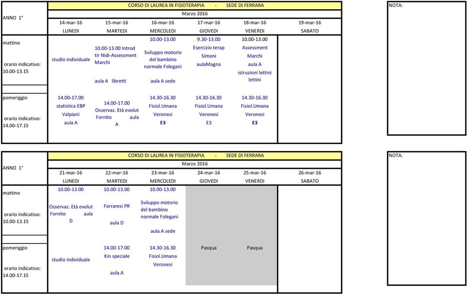 00 9.30-13.00 10.00-13.00 Sviluppo motorio del bambino normale Folegani aula A sede Marzo 2016 Esercizio terap Simoni aulamagna Assessment Marchi aula A istruzioni lettini lettini 14.00-17.00 14.