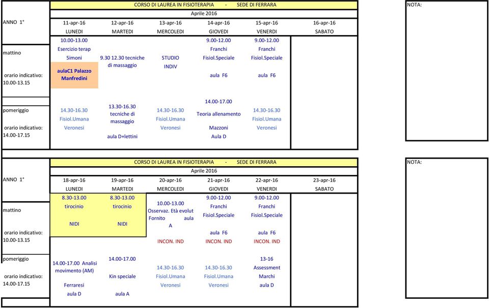 Umana Fisiol.Umana Veronesi Veronesi Mazzoni Veronesi +lettini Aula D Aprile 2016 18-apr-16 19-apr-16 20-apr-16 21-apr-16 22-apr-16 23-apr-16 8.30-13.00 8.30-13.00 9.00-12.00 9.00-12.00 10.00-13.