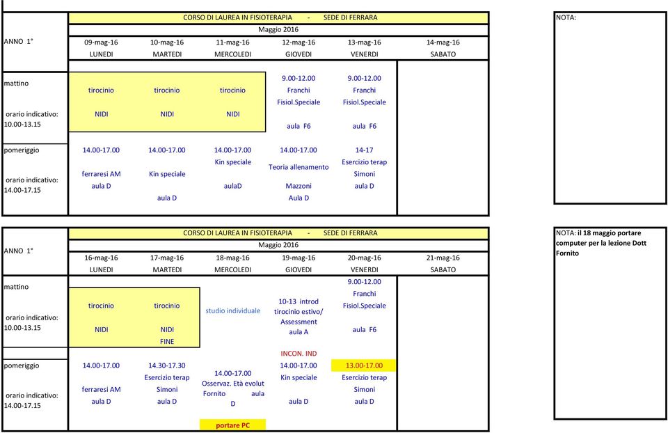 00 14.00-17.00 14.00-17.00 14.00-17.00 14-17 Kin speciale Esercizio terap Teoria allenamento ferraresi AM Kin speciale Simoni aulad Mazzoni Aula D Maggio 2016 16-mag-16 17-mag-16 18-mag-16 19-mag-16 20-mag-16 21-mag-16 9.