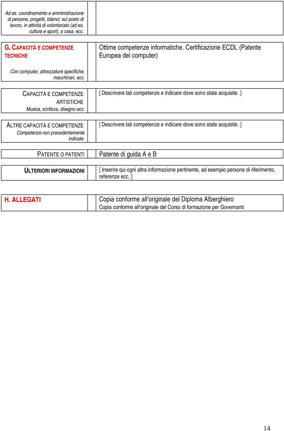 CAPACITÀ E COMPETENZE ARTISTICHE Musica, scrittura, disegno ecc. ALTRE CAPACITÀ E COMPETENZE Competenze non precedentemente indicate.