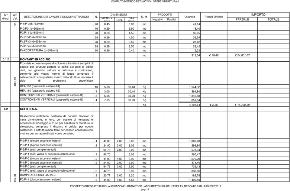 28,42 P+3/P+4 (d=609mm) 28 0,29 3,50 mc 28,42 P+4/COPERTURA (d=609mm) 20 0,29 0,40 mc 2,32 6.1.