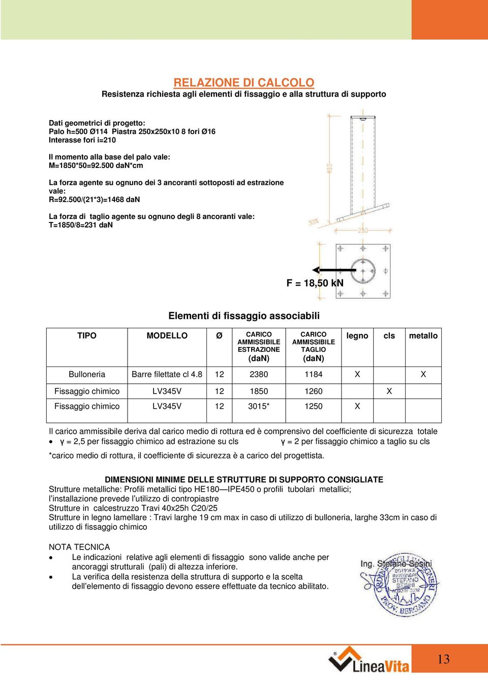 500/(21*3)=1468 dan La forza di taglio agente su ognuno degli 8 ancoranti vale: T=1850/8=231 dan F = 18,50 kn Elementi di fissaggio associabili TIPO MODELLO Ø CARICO ESTRAZIONE CARICO TAGLIO legno