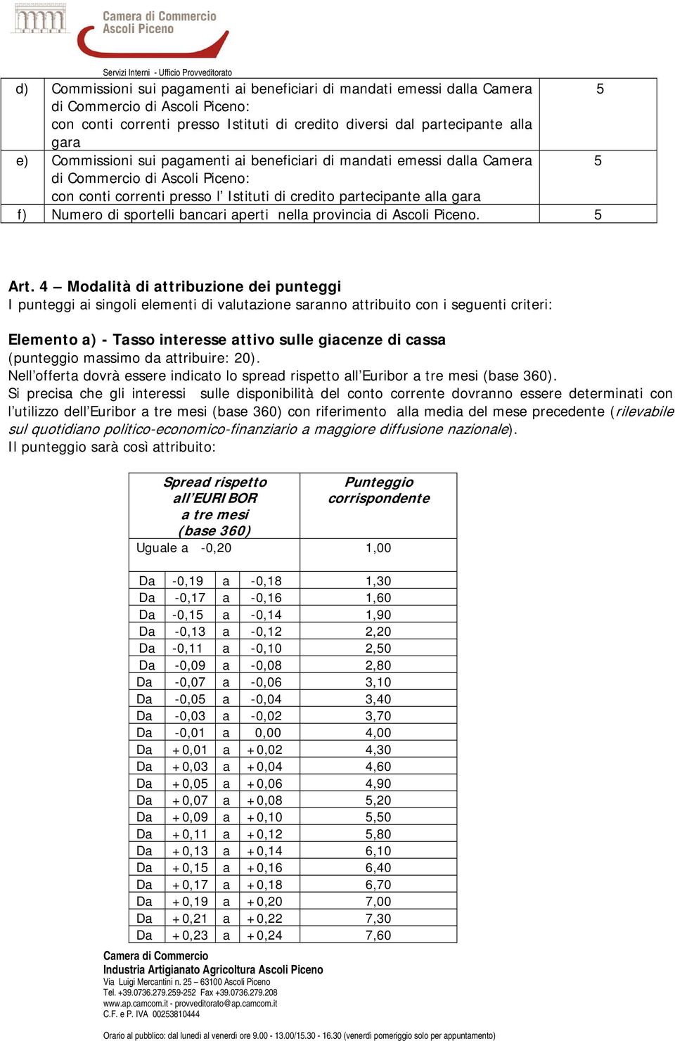 bancari aperti nella provincia di Ascoli Piceno. 5 Art.