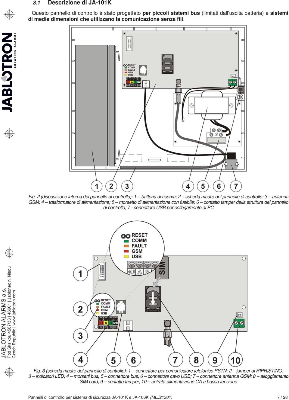 2 (disposizione interna del pannello di controllo): 1 batteria di riserva; 2 scheda madre del pannello di controllo; 3 antenna GSM; 4 trasformatore di alimentazione; 5 morsetto di alimentazione con