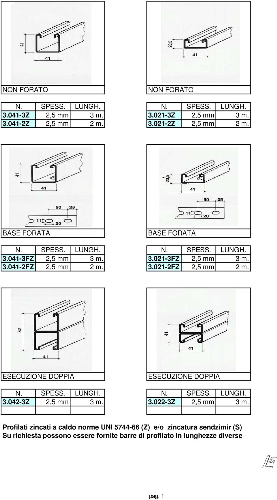 ESECUZIONE DOPPIA ESECUZIONE DOPPIA N. SPESS. LUNGH. N. SPESS. LUNGH. 3.042-3Z 2,5 mm 3 m. 3.022-3Z 2,5 mm 3 m.