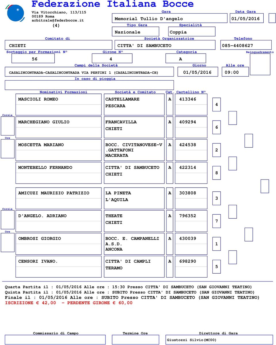 GATTAFONI A MONTEBELLO FERNANDO CITTA' DI SAMBUCETO A AMICUZI MAURIZIO PATRIZIO LA PINETA A 00 L'AQUILA D'ANGELO. ADRIANO THEATE A 9 OMBROSI GIORGIO BOCC. E. CAMPANELLI A.S.D. ANCONA A 009 CENSORI IVANO.