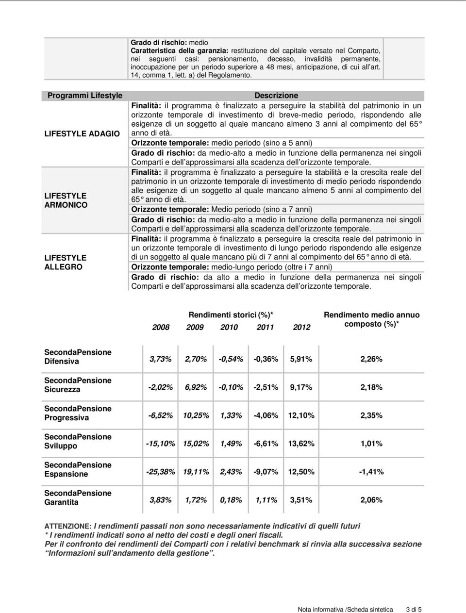 Programmi Lifestyle LIFESTYLE ADAGIO LIFESTYLE ARMONICO LIFESTYLE ALLEGRO Descrizione Finalità: il programma è finalizzato a perseguire la stabilità del patrimonio in un orizzonte temporale di