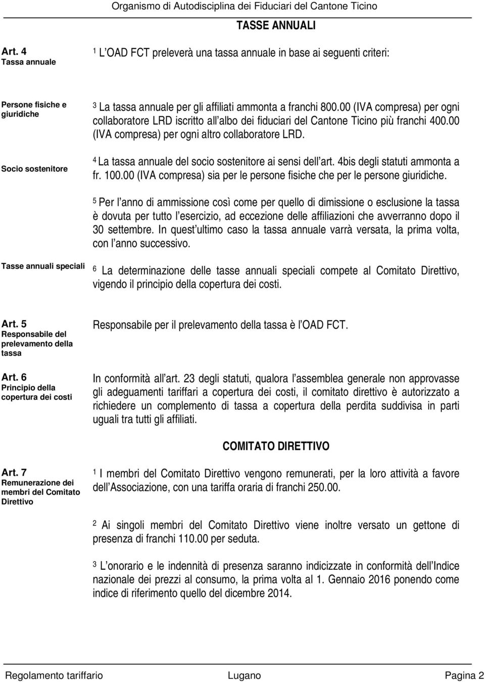 00 (IVA compresa) per ogni collaboratore LRD iscritto all albo dei fiduciari del Cantone Ticino più franchi 400.00 (IVA compresa) per ogni altro collaboratore LRD.
