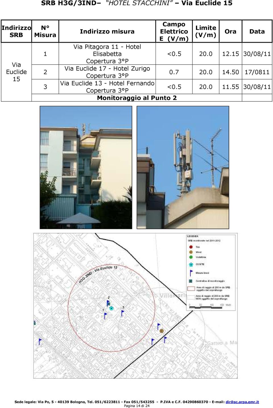 5 0.0.5 0/08/ Via Euclide 7 - Hotel Zurigo Copertura P 0.7 0.0 4.