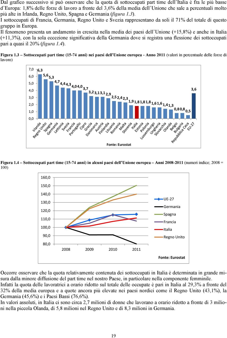 I sottoccupati di Francia, Germania, Regno Unito e Svezia rappresentano da soli il 71% del totale di questo gruppo in Europa.