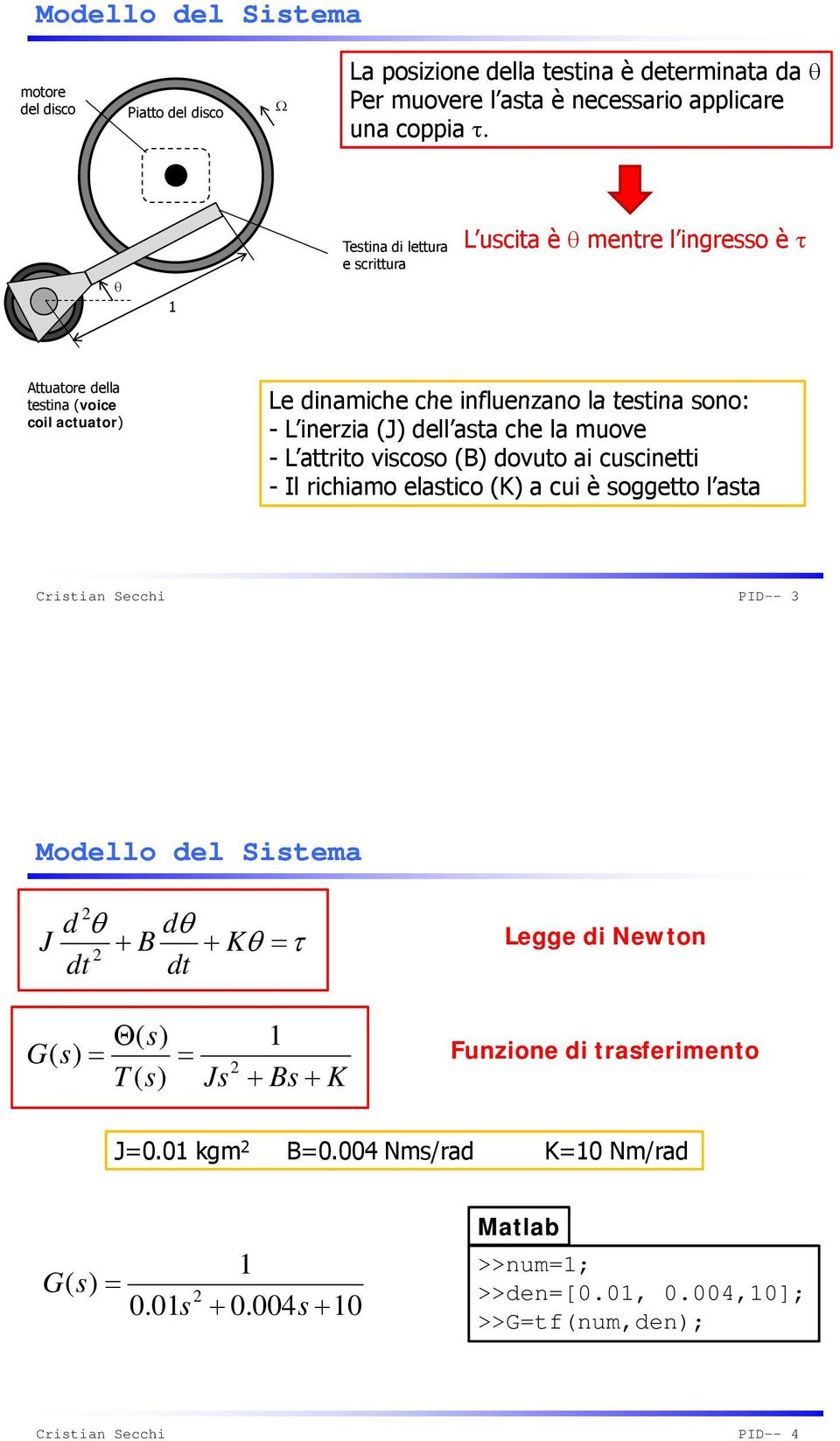 (J) dell asta che la muove - L attrito viscoso (B) dovuto ai cuscinetti - Il richiamo elastico (K) a cui è soggetto l asta PID-- 3 Modello del Sistema d θ dθ + B + Kθ = τ dt dt J G(