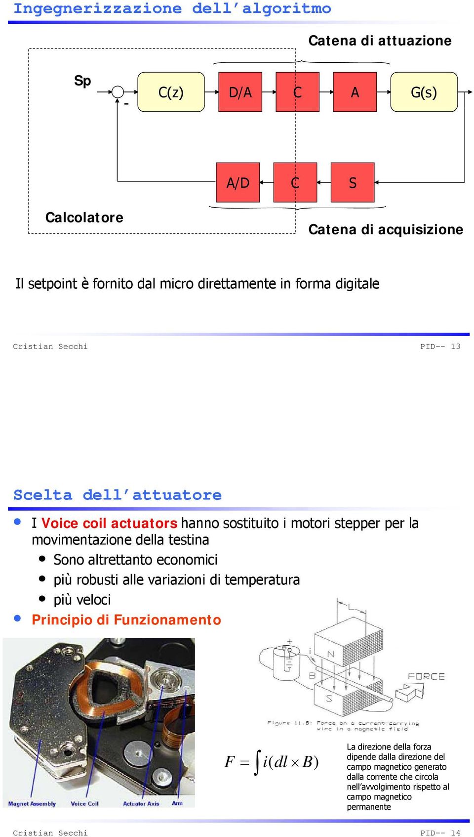 della testina Sono altrettanto economici più robusti alle variazioni di temperatura più veloci Principio di Funzionamento F = i( dl B) La direzione