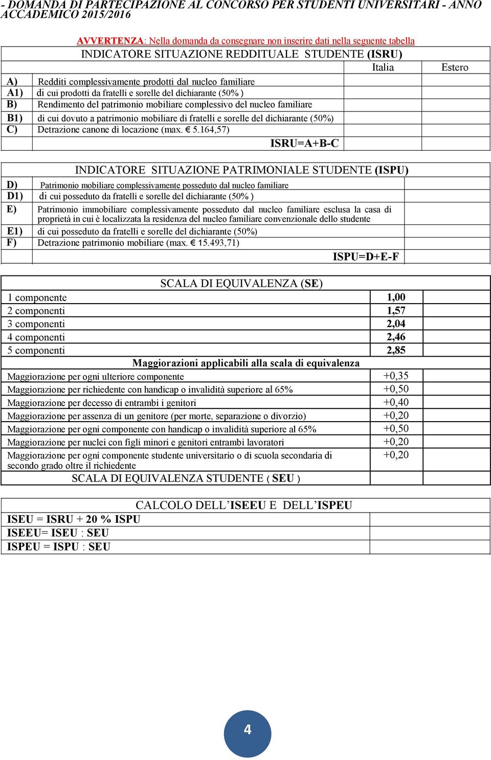 dichiarante (50%) C) Detrazione canone di locazione (max. 5.