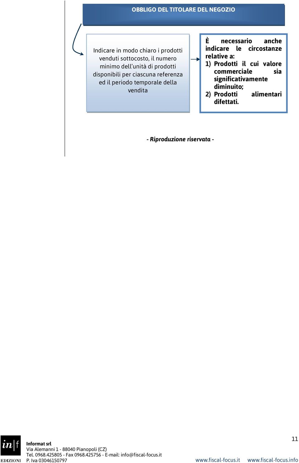 vendita È necessario anche indicare le circostanze relative a: 1) Prodotti il cui valore