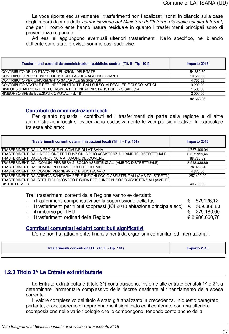 Nello specifico, nel bilancio dell ente sono state previste somme così suddivise: Trasferimenti correnti da amministrazioni pubbliche centrali (Tit. II - Tip.