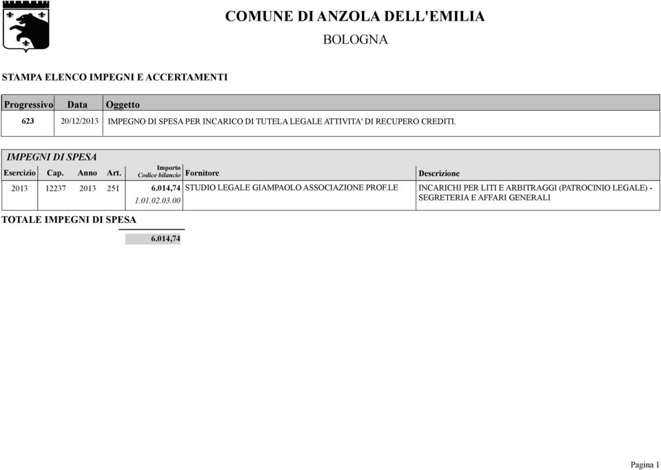 Importo Codice bilancio Fornitore Descrizione 2013 12237 2013 251 6.014,74 STUDIO LEGALE GIAMPAOLO ASSOCIAZIONE PROF.