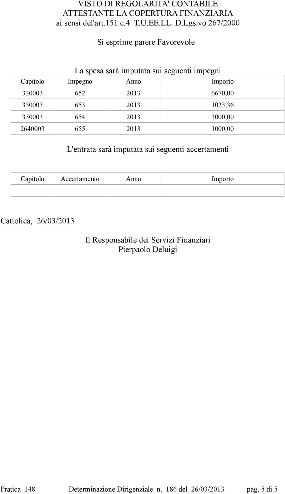 6670,00 330003 653 2013 1023,36 330003 654 2013 3000,00 2640003 655 2013 1000,00 L'entrata sarà imputata sui seguenti accertamenti