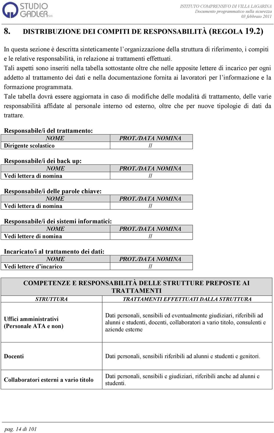 Tali aspetti sono inseriti nella tabella sottostante oltre che nelle apposite lettere di incarico per ogni addetto al trattamento dei dati e nella documentazione fornita ai lavoratori per l