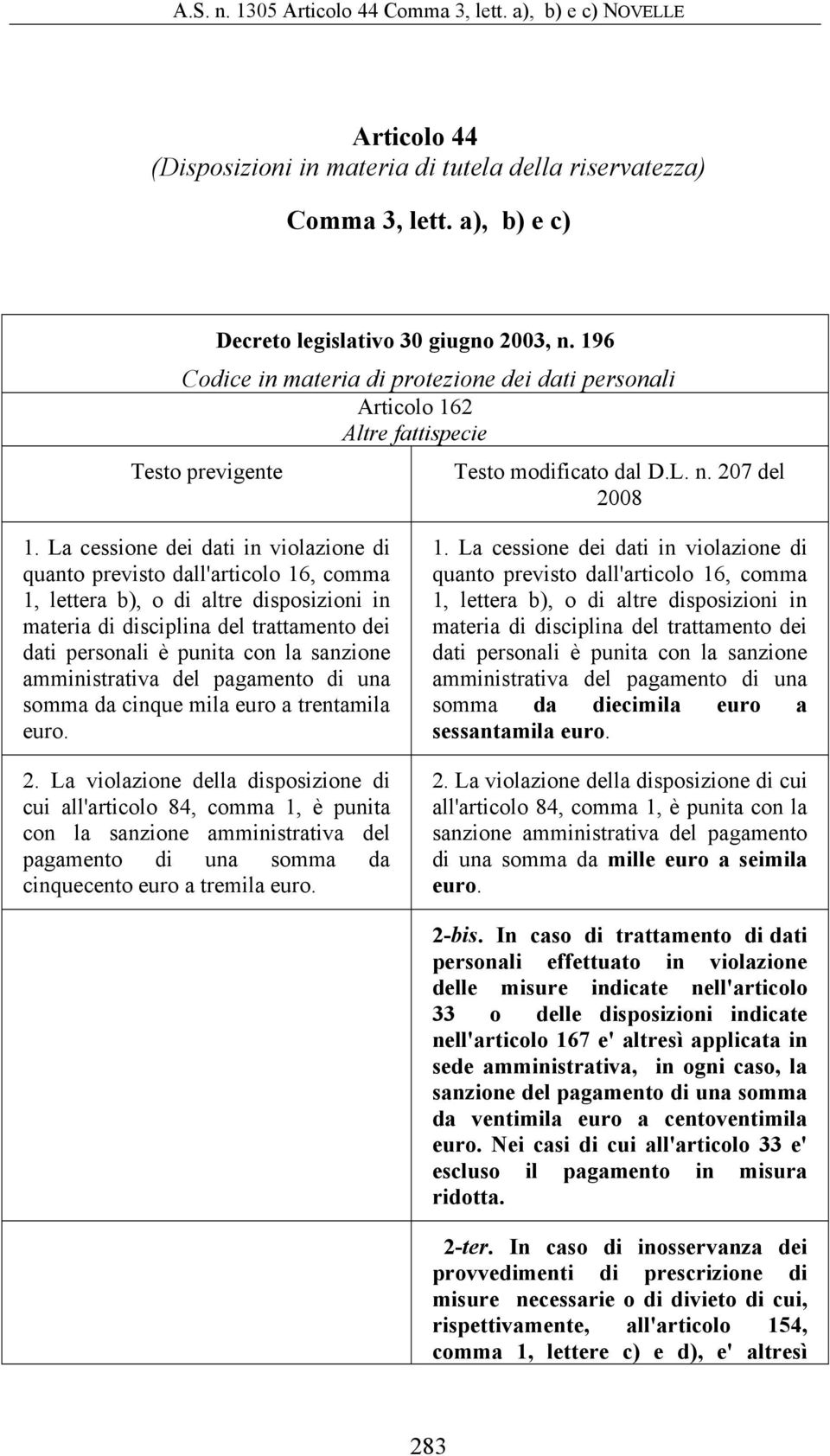 sanzione amministrativa del pagamento di una somma da cinque mila euro a trentamila euro. 2.