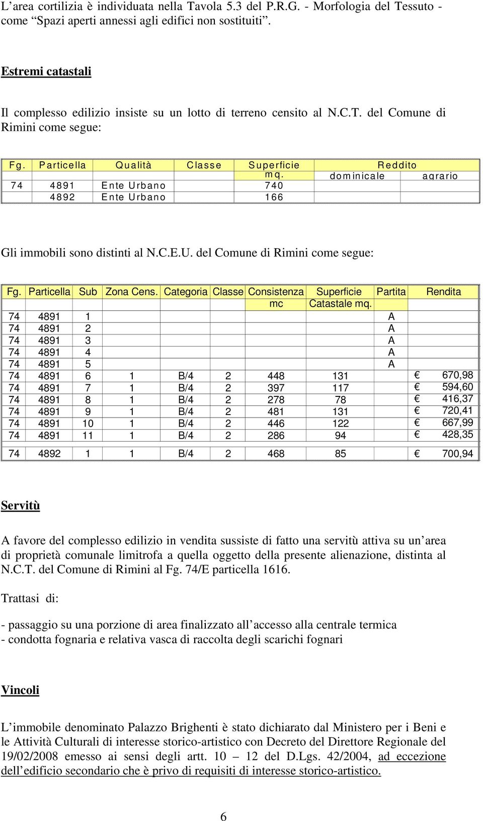 dominicale ag rario 74 4891 Ente Urbano 740 4892 Ente Urbano 166 Gli immobili sono distinti al N.C.E.U. del Comune di Rimini come segue: Fg. Particella Sub Zona Cens.