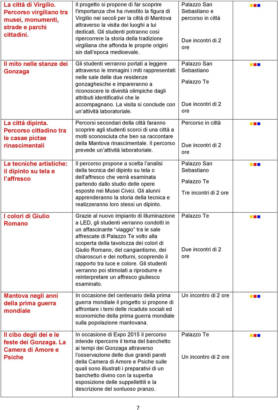 Gli studenti potranno così ripercorrere la storia della tradizione virgiliana che affonda le proprie origini sin dall epoca medioevale.